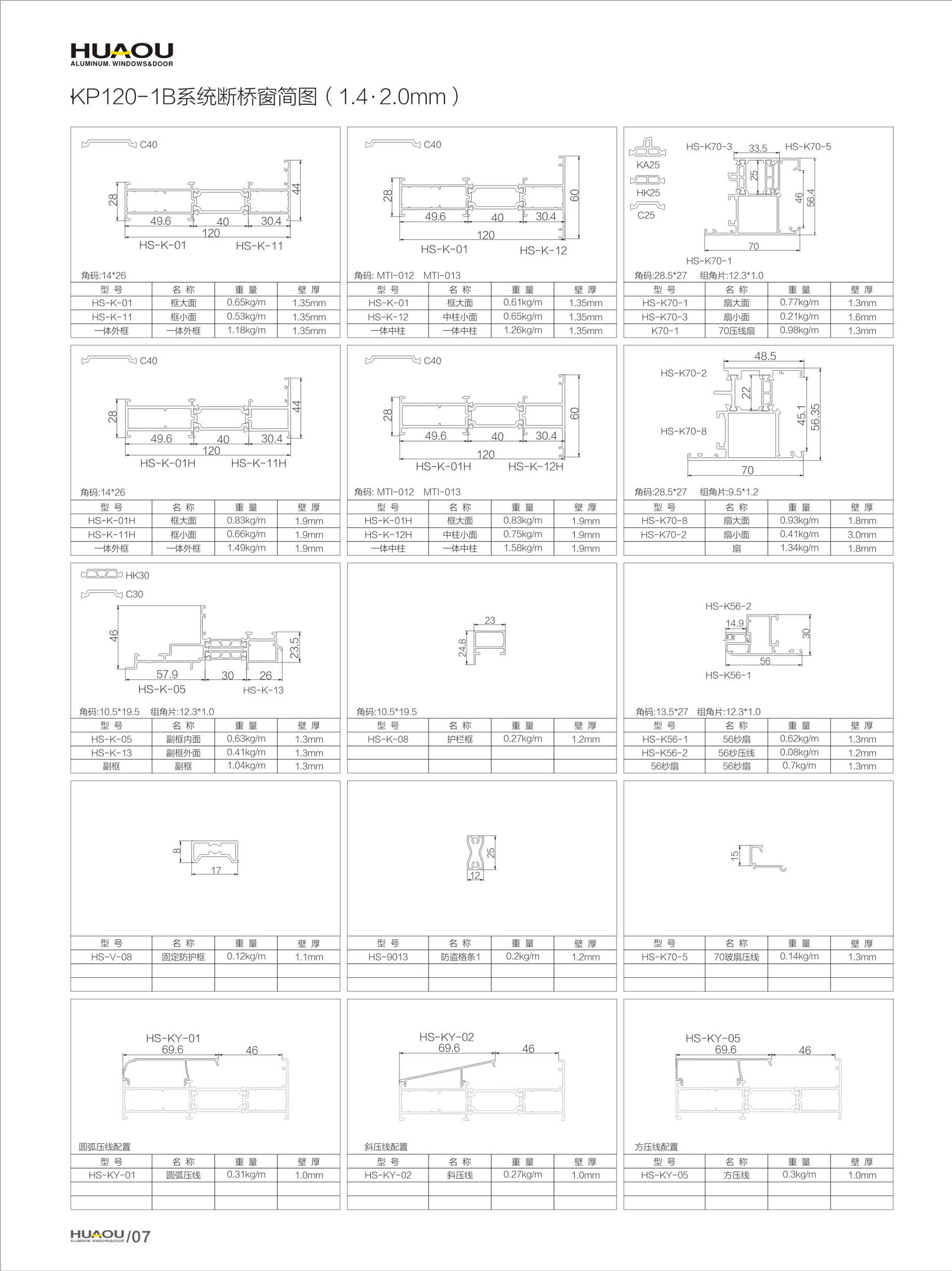 KP系列9.jpg