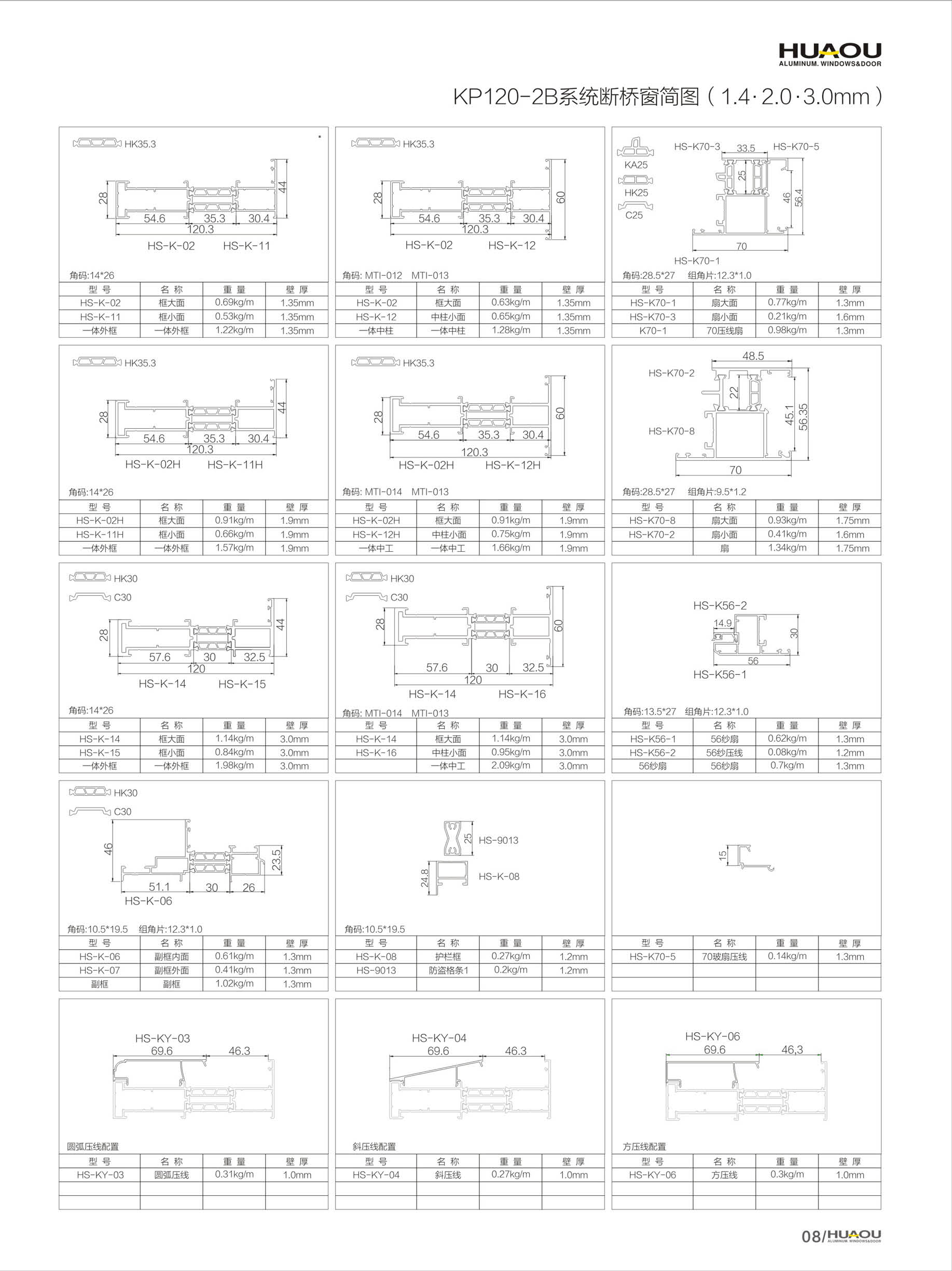 KP系列10.jpg