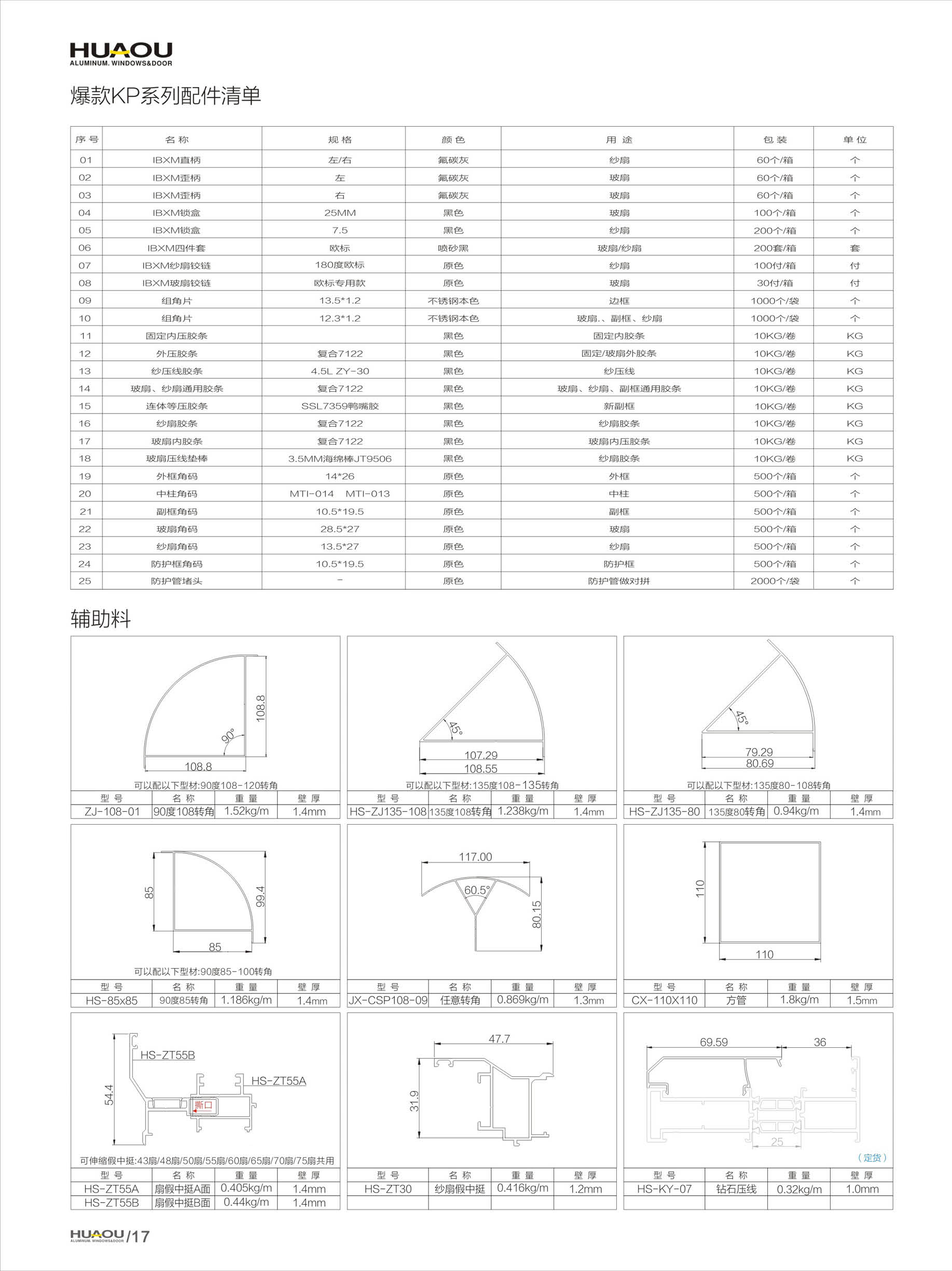 KP系列19.jpg