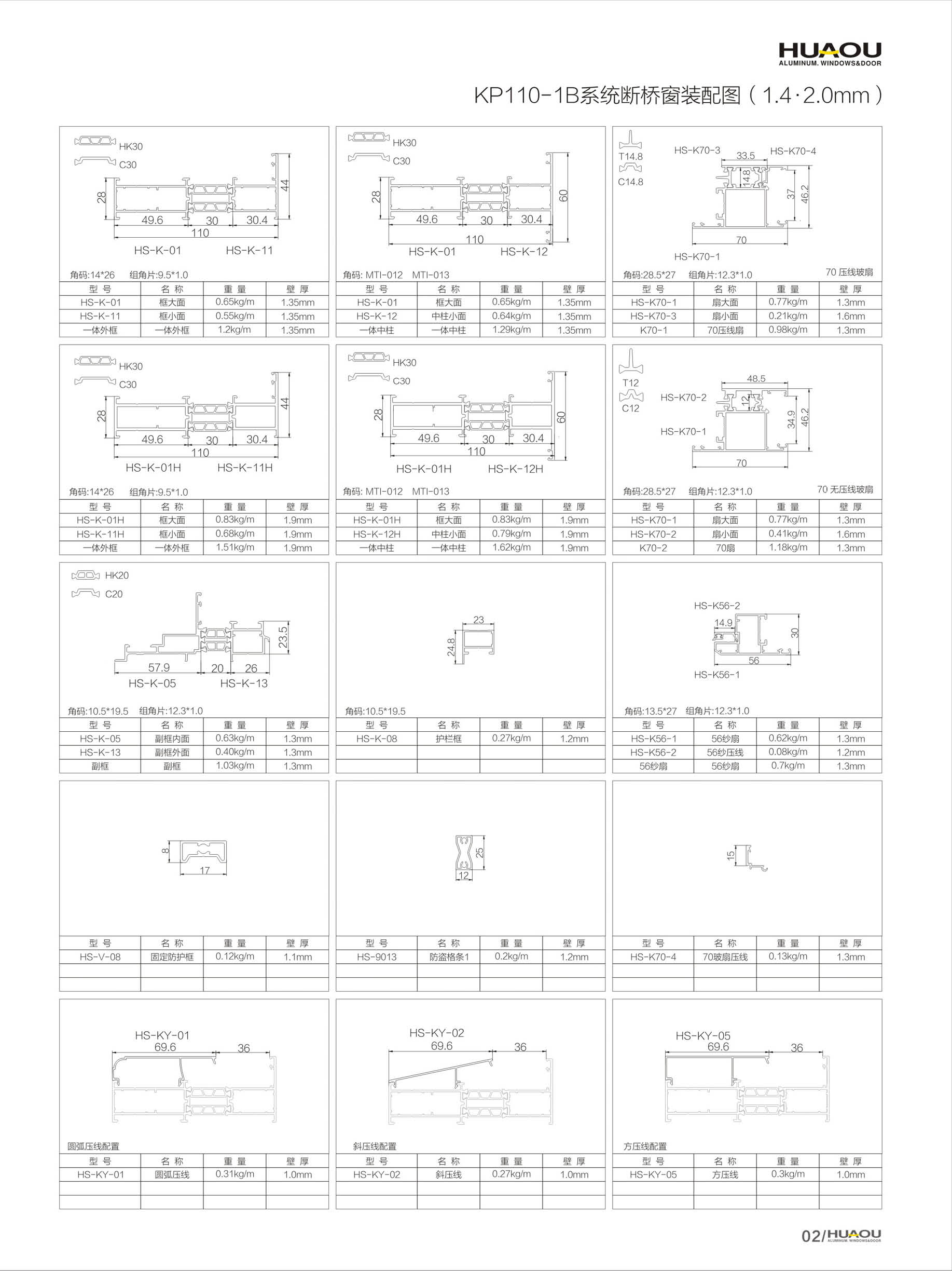 KP系列4.jpg